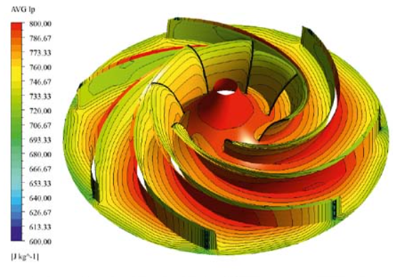 Computational Fluid-Structure Interaction and Applications
