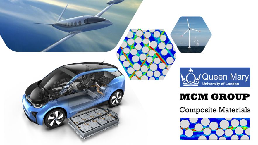 From Mechanics to AI: Engineering Lightweight Composites for Green Energy Systems